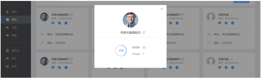 云竹协作管理项目成员的具体操作步骤