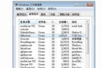 GrooveMonitor.exe进程是什么?win7系统可以卸载GrooveMonitor.exe进程?