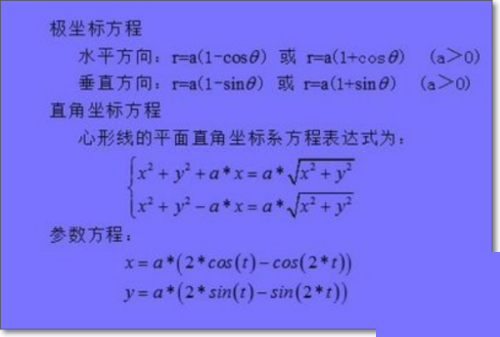 matlab怎么画出心形线?matlab画出心形线教程