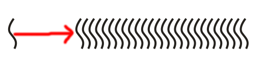 使用CorelDraw 12制作休闲裤的具体操作步骤