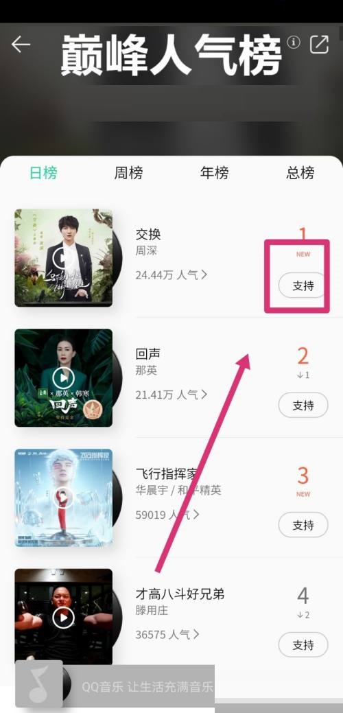 QQ音乐乐币怎么使用?QQ音乐乐币使用教程