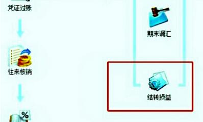 金蝶kis标准版进入12月份结账的操作教程