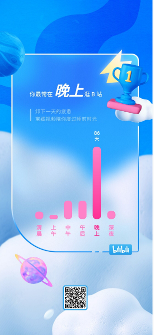 哔哩哔哩时光机在哪 哔哩哔哩时光机查看方法