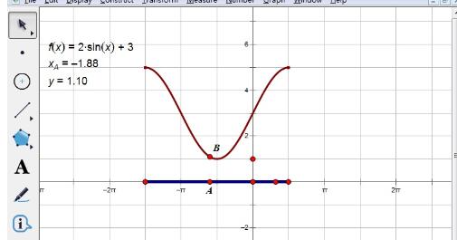 几何画板截取部分曲线的操作过程