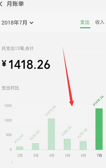 微信钱包里的消费详情查询方法介绍