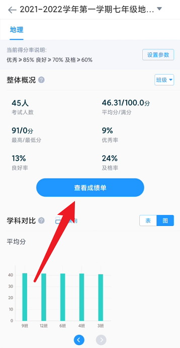 好分数教师版怎么查看成绩单?好分数教师版查看成绩单方法