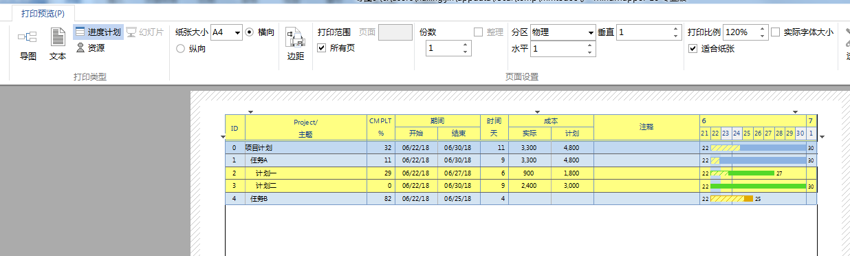 MindMapper制作采购流程图表的图文方法