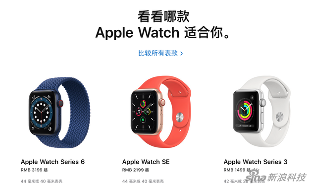 官网目前有三款手表在卖