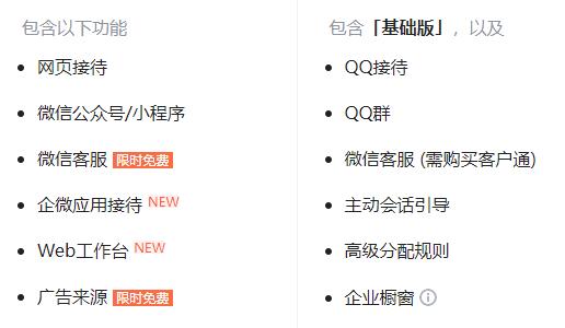 腾讯企点多少钱?腾讯企点各版本价格介绍