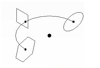 Revit融合形状的操作方法