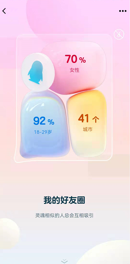 2021qq年度报告如何查看?2021qq年度报告的查看方法