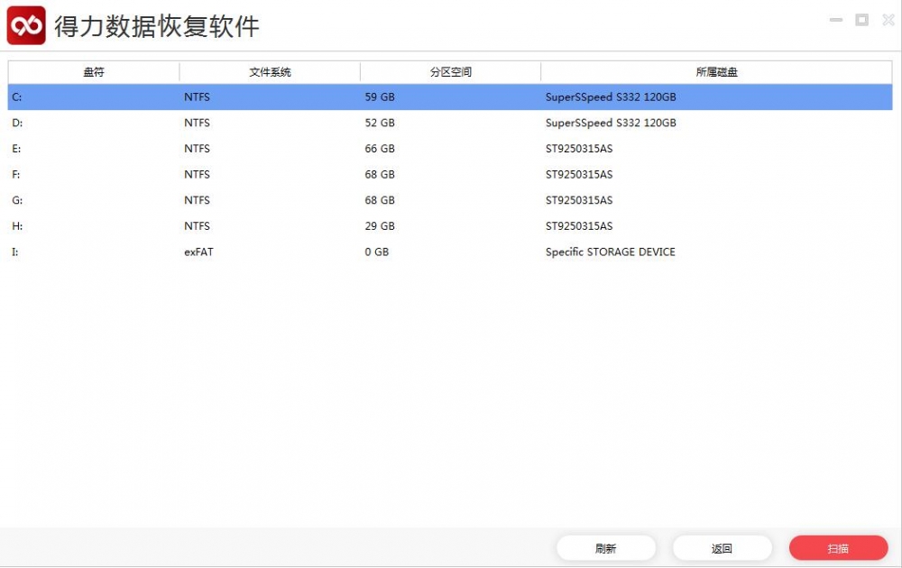 移动硬盘格式化后如何恢复数据-恢复百科