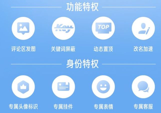 知乎盐选会员是干什么用的？知乎盐选会员功能作用