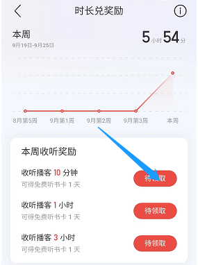 网易云音乐听书卡怎么获得?网易云音乐听书卡获得方法