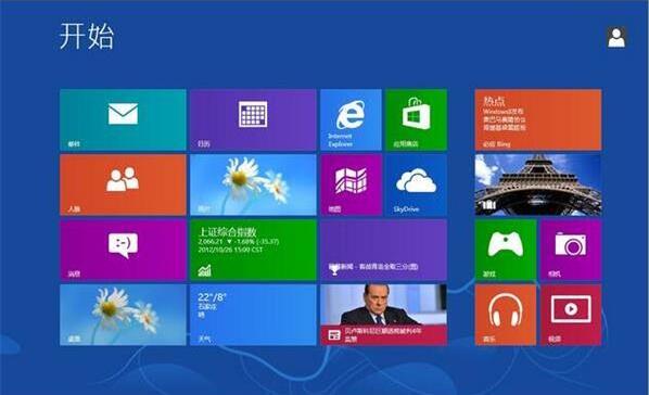 u盘安装win8系统的步骤方法