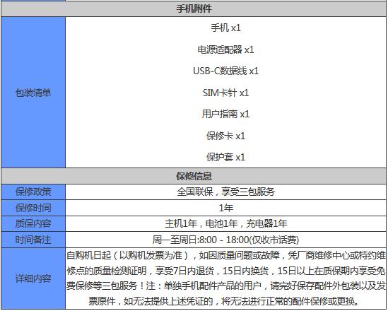 iqooz5x配置参数是什么？iqooz5x参数介绍