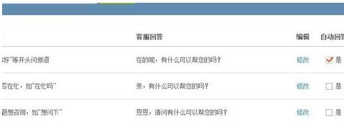 千牛设置机器人本自动回复的具体操作步骤