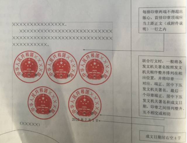 小编教你机关公文写作那些事儿。